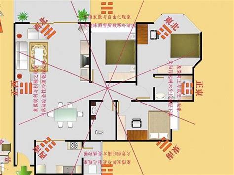 財位方向|【如何判斷家中的財位？風水學家教你輕鬆定位】